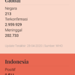 Berita-Hari-Ini-dari-www.artis6.com-screenshot_20200429-083657.png